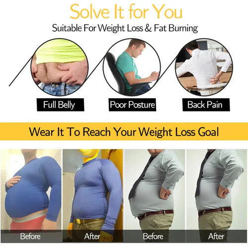 Last Day Of Discount š„ Men Slimming Body Shaper