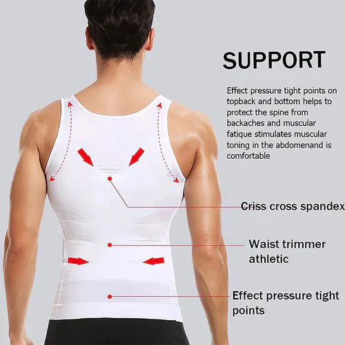 Last Day Of Discount š„ Men Slimming Body Shaper